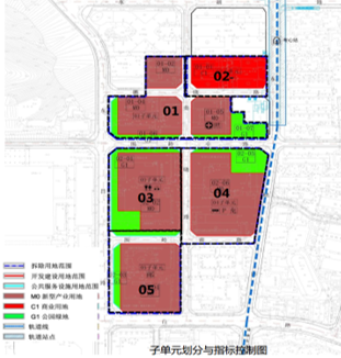 布心都会更新项目