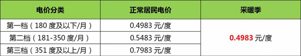 2019120309160224224 XPJ·(澳门区)公司官方网站