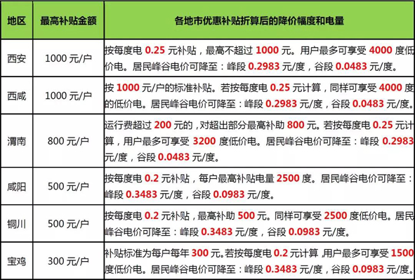 20191203091631833183 XPJ·(澳门区)公司官方网站